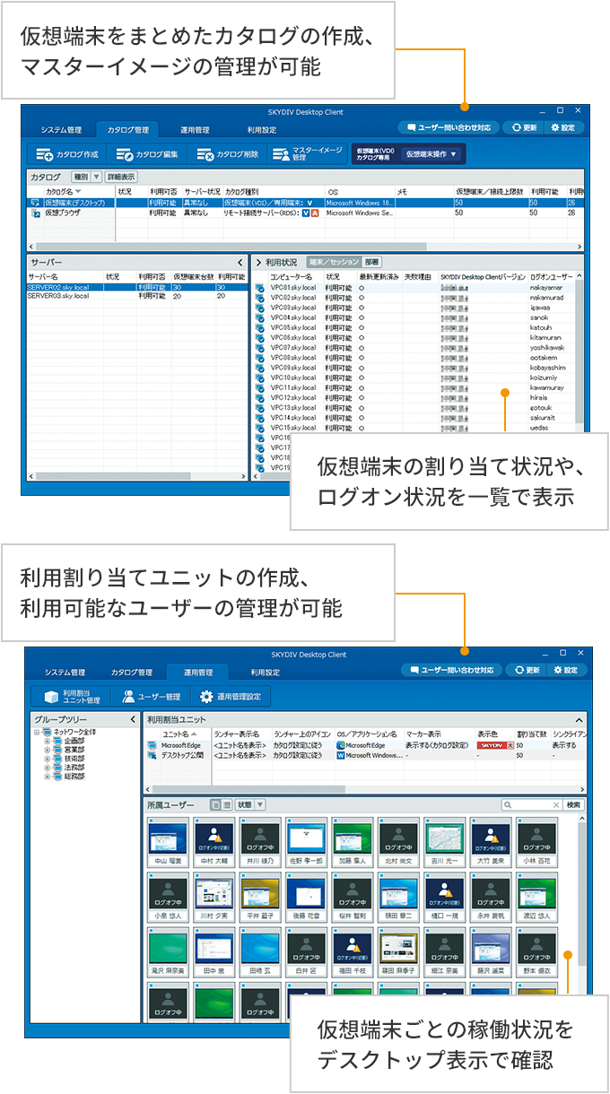 カタログごとの仮想端末の割り当て状況や、ユーザーのログオン状況を画面上で一覧で把握