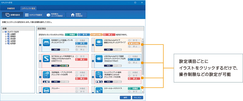 ポリシー設定で、仮想環境利用時のセキュリティを強化