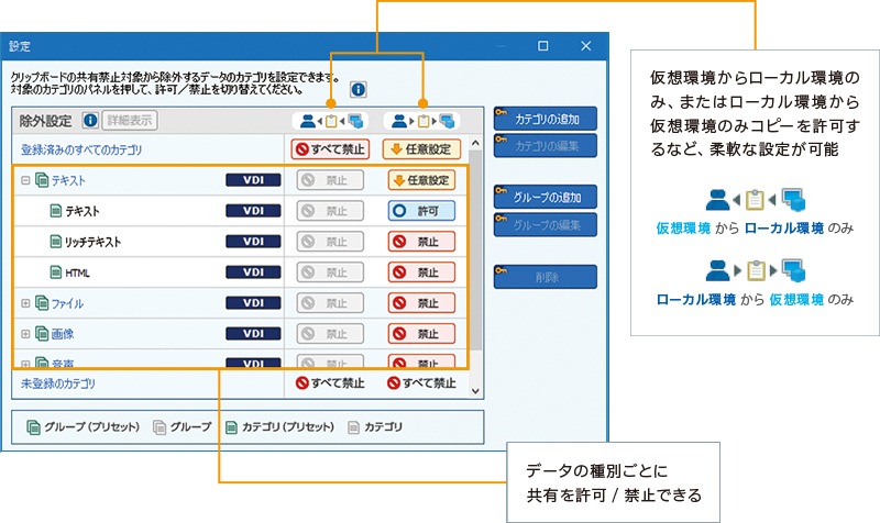 仮想環境とローカル環境のデータのやりとり