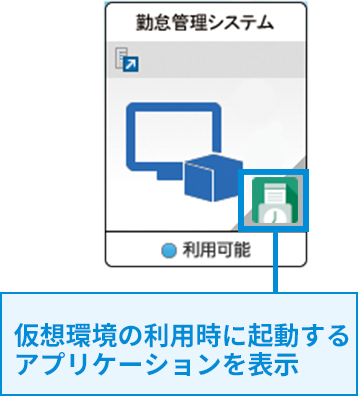 仮想環境のウィンドウをマーカー表示